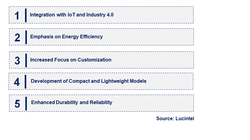 Emerging Trends in the Pneumatic Rotary Actuator Market